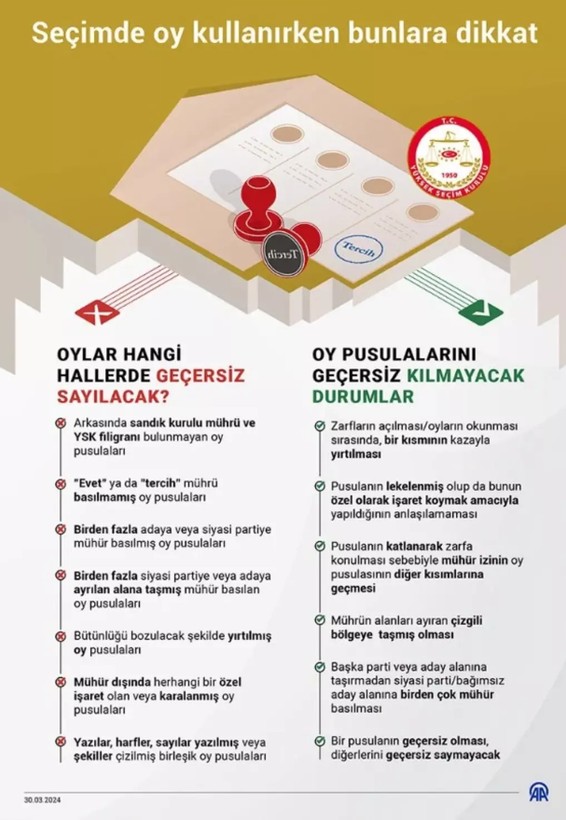 Türkiye sandık başında! Oy kullanırken nelere dikkat edilmeli? - Resim: 13