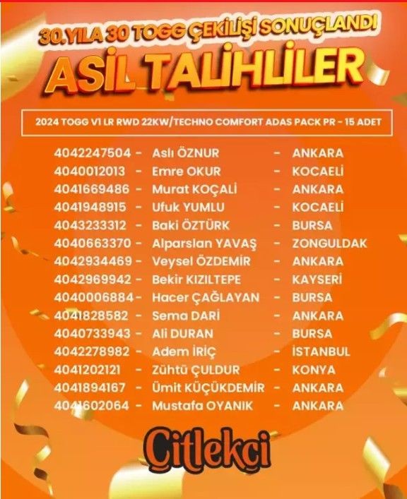 30 kişi çekilişle Togg kazandı - Resim: 3
