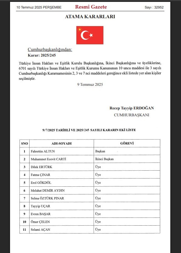 İletişim Başkanlığı'na Fahrettin Altun'un yerine Burhanettin Duran atandı - Resim : 2