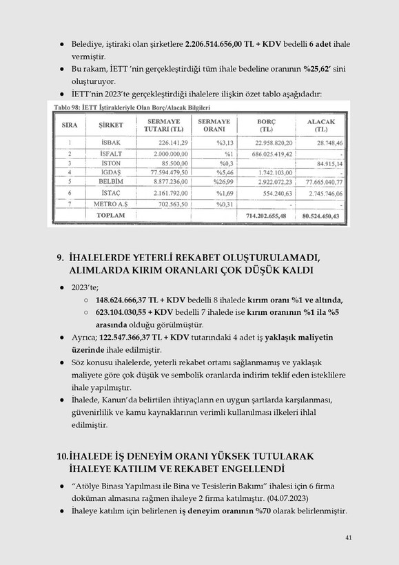 Kalem kalem İBB'nin israf raporu - Resim: 38