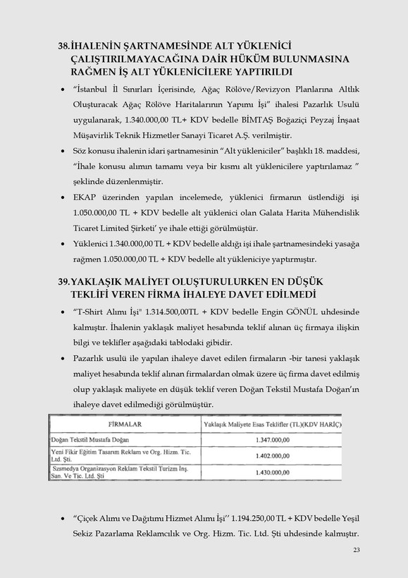 Kalem kalem İBB'nin israf raporu - Resim: 20