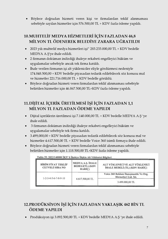 Kalem kalem İBB'nin israf raporu - Resim: 4