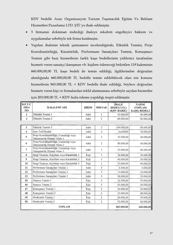 Kalem kalem İBB'nin israf raporu - Resim: 14