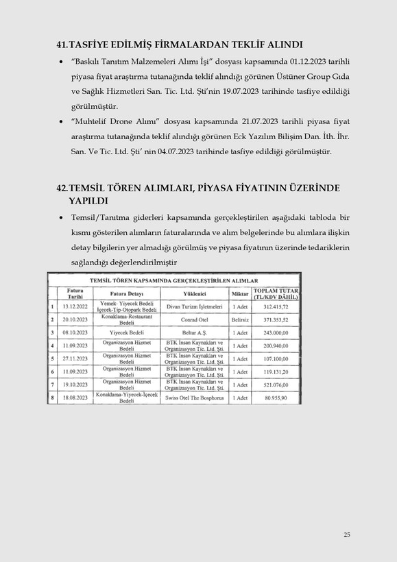 Kalem kalem İBB'nin israf raporu - Resim: 22