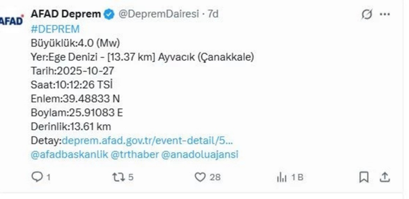 AFAD duyurdu! Çanakkale'de deprem! - Resim : 2