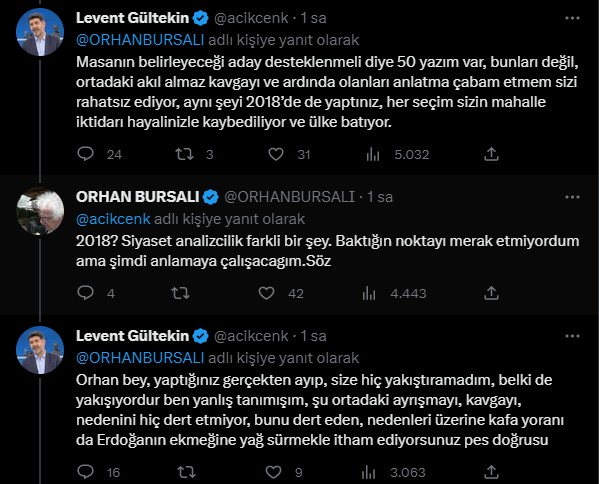 6'lı masa arasındaki adaylık karmaşası medyayı da birbirine düşürdü: Cumhuriyet yazarı Orhan Bursalı ile Levent Gültekin arasında adaylık kavgası - Resim : 5