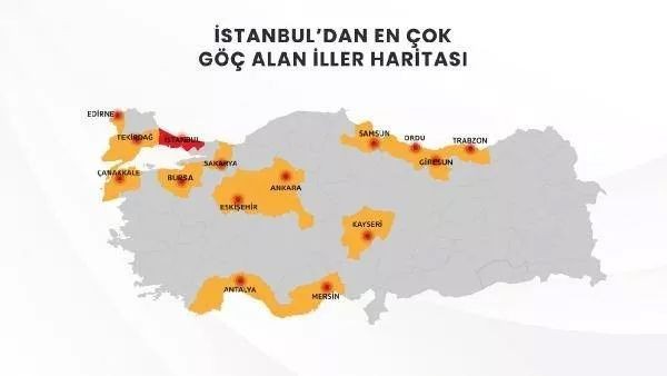 Tersine göç başladı! İstanbul'dan akın akın o illere gidiyorlar - Resim: 3