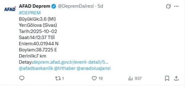 AFAD duyurdu: Sivas'ta deprem meydana geldi! - Resim : 1
