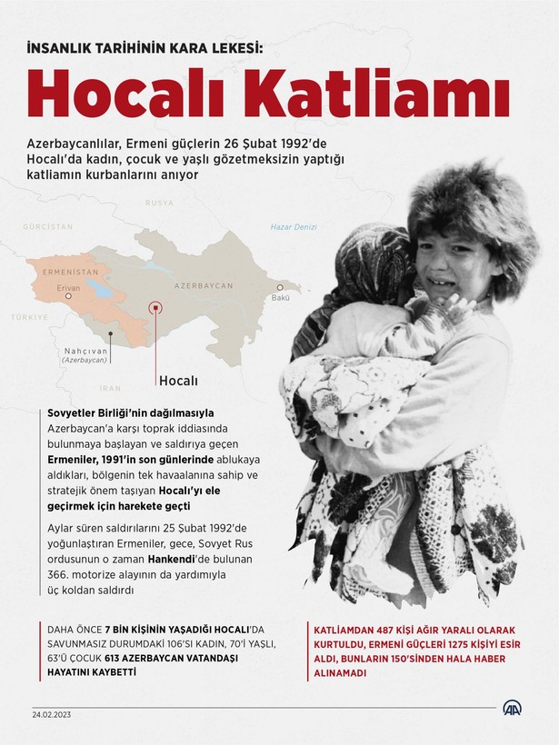 Azerbaycan'da Hocalı Soykırımı kurbanları anıldı! Ermeniler 106'sı kadın, 70'i yaşlı, 63'ü çocuk 613 Azerbaycan vatandaşını katletti - Resim: 20