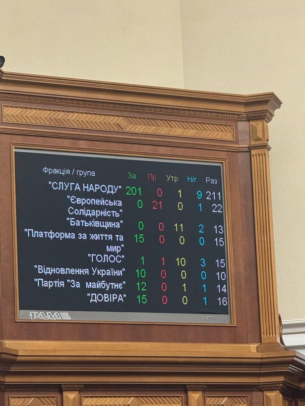 Ukrayna'nın yeni başbakanı Yulia Svyrydenko oldu - Resim: 4
