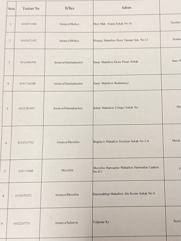 Amasya'da 9 türbeye kilit vuruldu! Şehzadelerin başucunda usulsüzlük - Resim: 5