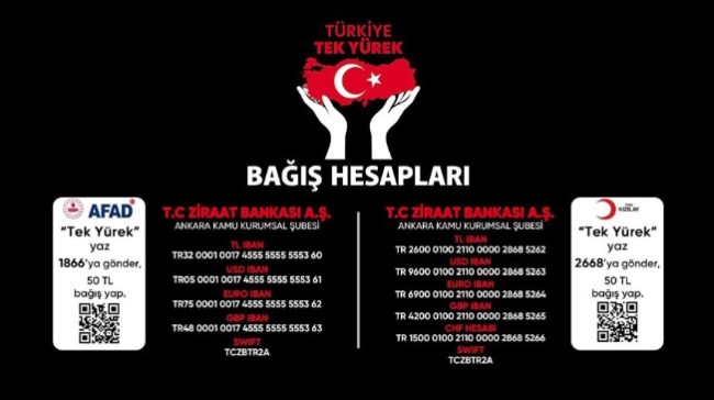 AFAD 'Türkiye Tek Yürek' kampanyasında taahhüt ettiği parayı yatırmayanlara ulaştı, sığındıkları bahaneler ortaya çıktı yakında isimleri de ifşa olacak - Resim: 2
