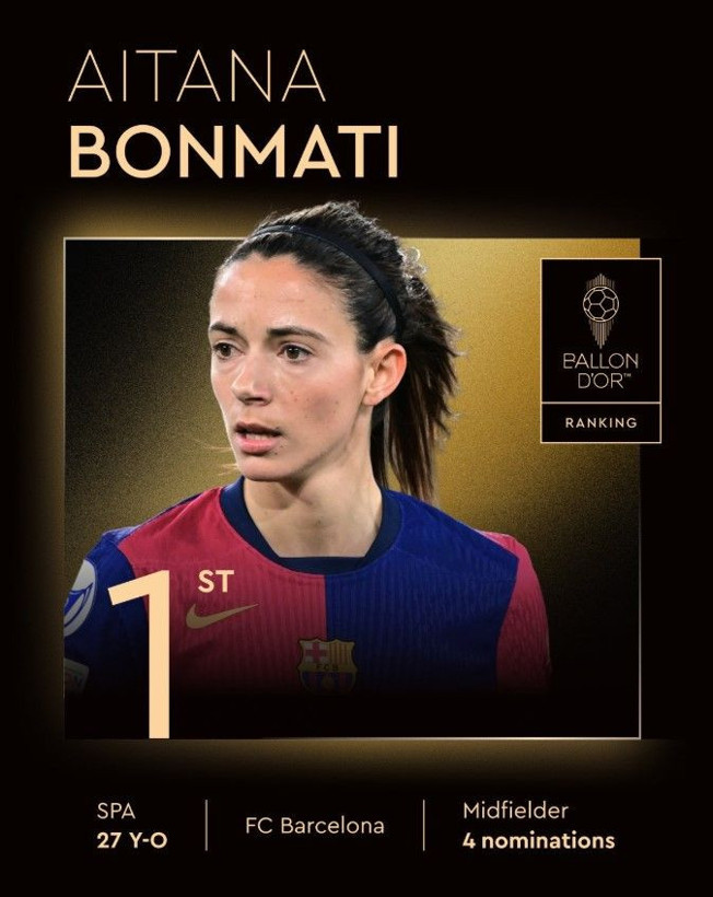 Ballon d'Or 2025 sahiplerini buldu! Altın Top ödülünü, Fransız futbolcu Dembele kazandı - Resim: 4