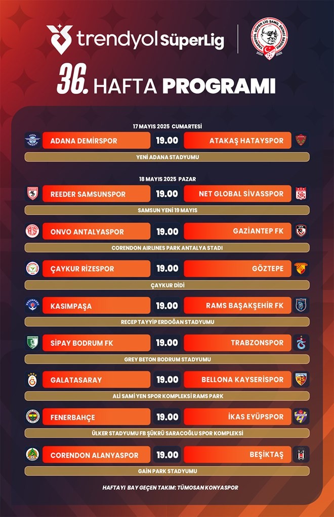 TFF'den son maçlar hakkında duyuru: Bitime 3 hafta kala uygulanmaya başlayacak - Resim : 1