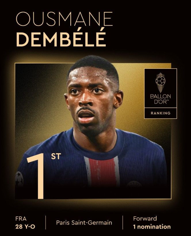Ballon d'Or 2025 sahiplerini buldu! Altın Top ödülünü, Fransız futbolcu Dembele kazandı - Resim: 2
