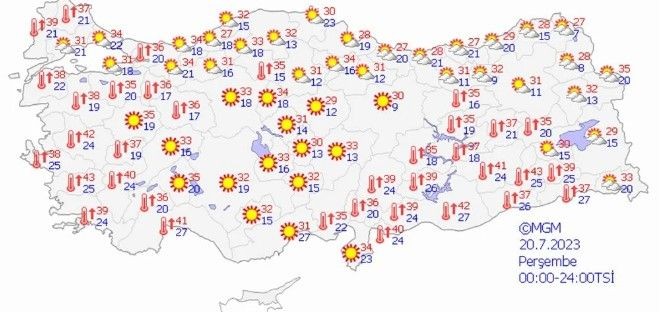 Çöl sıcakları kapıda! Türkiye yarından itibaren kavrulacak! Uzman isim tarih verdi: Sabredin | 19 Temmuz 2023 Hava durumu - Resim: 13