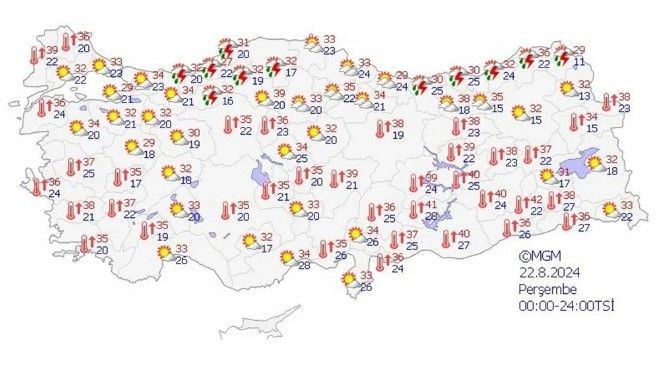 Meteoroloji açıkladı! Sıcaklıklar artıyor: İl il hava durumu - Resim: 10