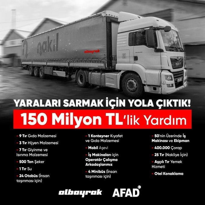 Kahramanmaraş'ta meydana gelen 7.7 ve 7.6'lık deprem sonrası Türkiye tek yürek oldu! Dev şirketler yardımda yarışıyor - Resim: 28