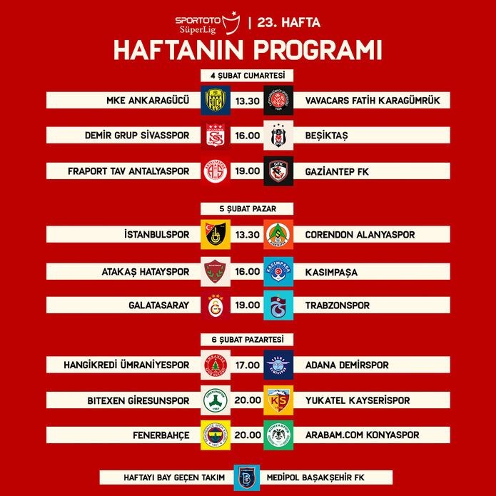 Spor Toto Süper Lig 19-25. hafta programları - Resim: 8