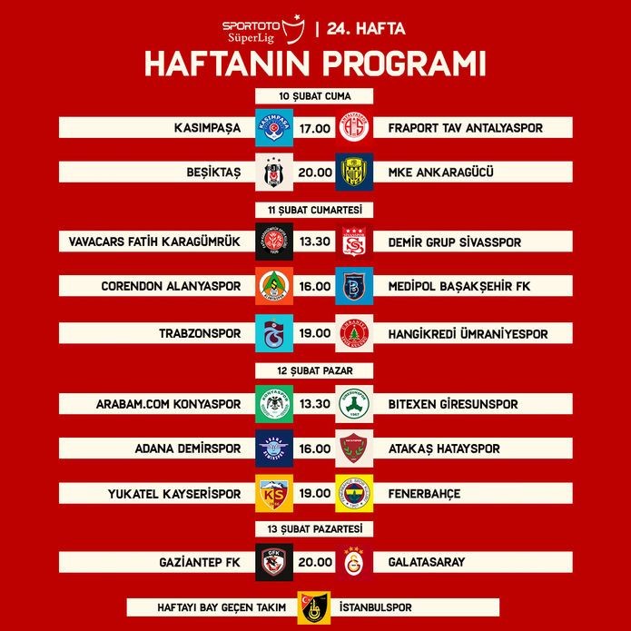 Spor Toto Süper Lig 19-25. hafta programları - Resim: 9