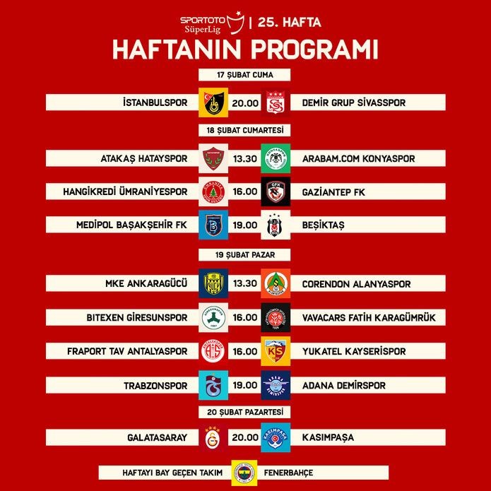 Spor Toto Süper Lig 19-25. hafta programları - Resim: 10