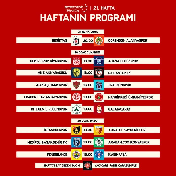 Spor Toto Süper Lig 19-25. hafta programları - Resim: 6