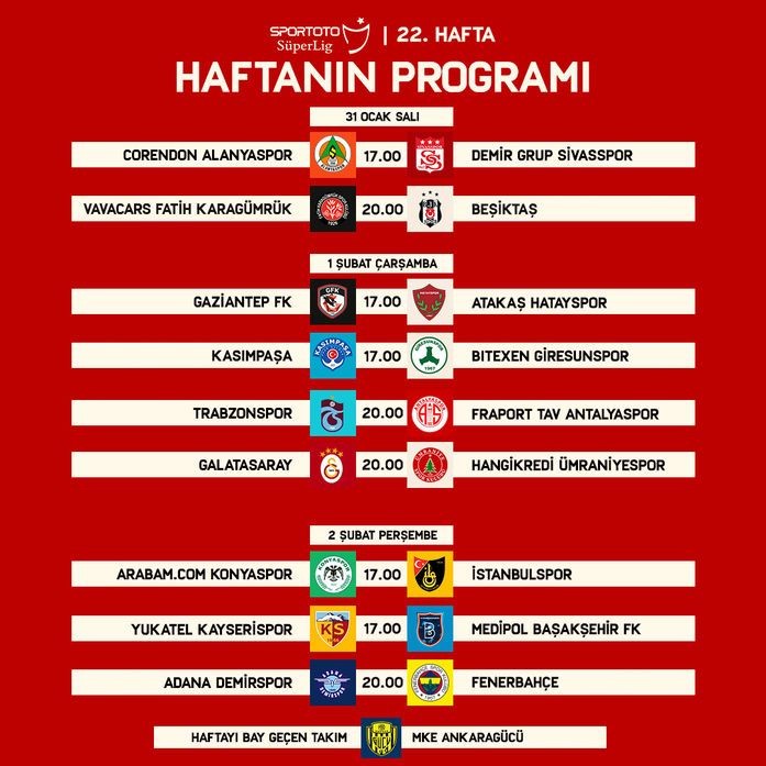 Spor Toto Süper Lig 19-25. hafta programları - Resim: 7