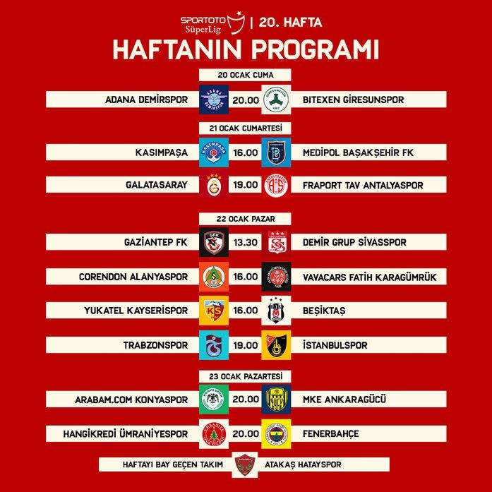 Spor Toto Süper Lig 19-25. hafta programları - Resim: 5