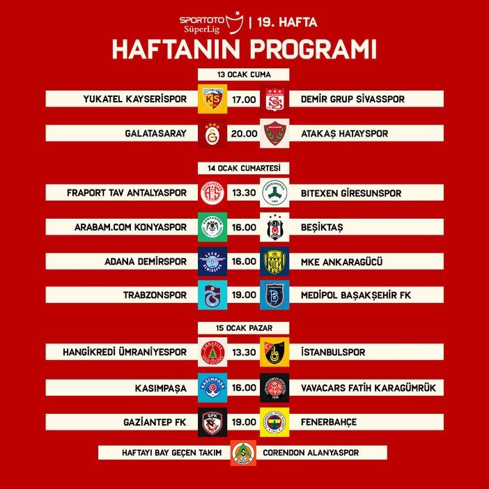 Spor Toto Süper Lig 19-25. hafta programları - Resim: 4