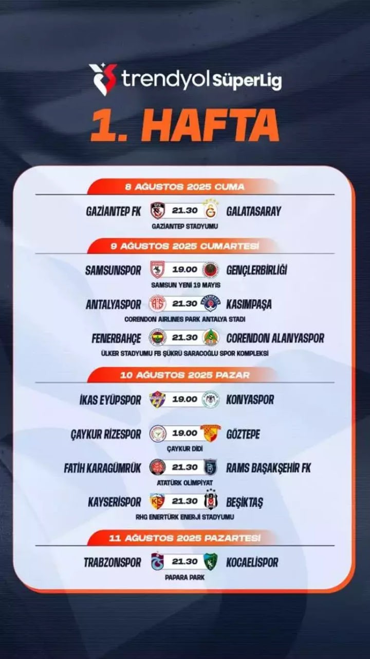 Süper Lig'de 1. ve 2. haftanın programı belli oldu! Açılışı Galatasaray yapacak - Resim : 1