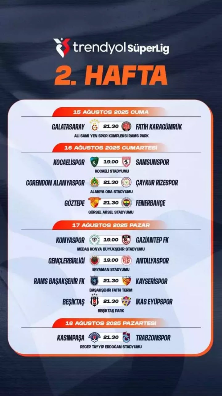 Süper Lig'de 1. ve 2. haftanın programı belli oldu! Açılışı Galatasaray yapacak - Resim : 2