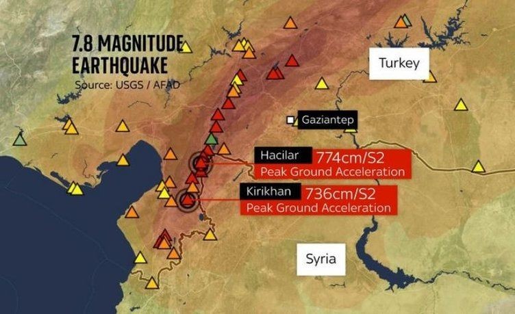 Batılı uzmanlar Sarsıntının neden bu kadar geniş alana yayıldığını açıkladı - Resim: 1