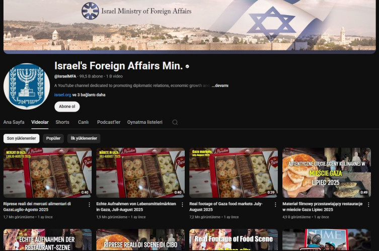 Gazze’de kıtlığı gizlemek için 45 milyon dolar: Katil İsrail’in dijital propaganda ordusu - Resim : 4