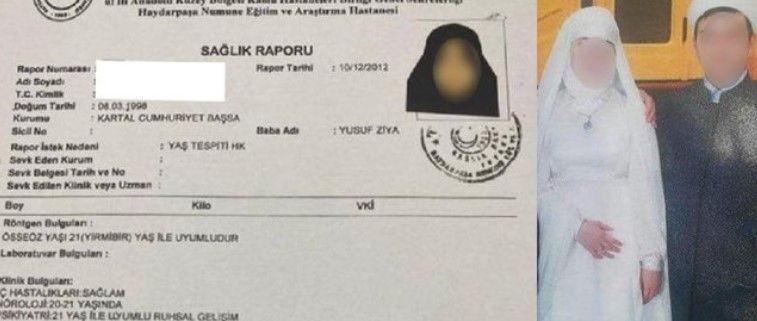 Türkiye'nin günlerce konuştuğu davada 2. perde! 6 yaşındaki çocuğun evlendirilme davasında duruşma bugün görülecek - Resim: 3