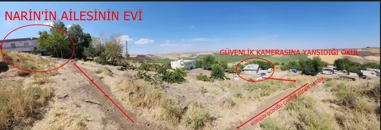 Narin Güran cinayetinde Nevzat Bahtiyar'ın cezasına itiraz edildi - Resim : 2