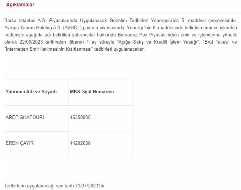 Sihirbaz Aref'in yatırım yaptığı hisse yüzde 576 yükseldi! Borsa İstanbul'dan Aref'e yasak geldi - Resim: 5