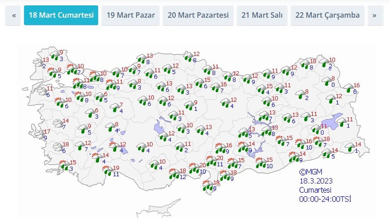 Hafta sonu hava nasıl olacak, yağış var mı? - Resim : 2