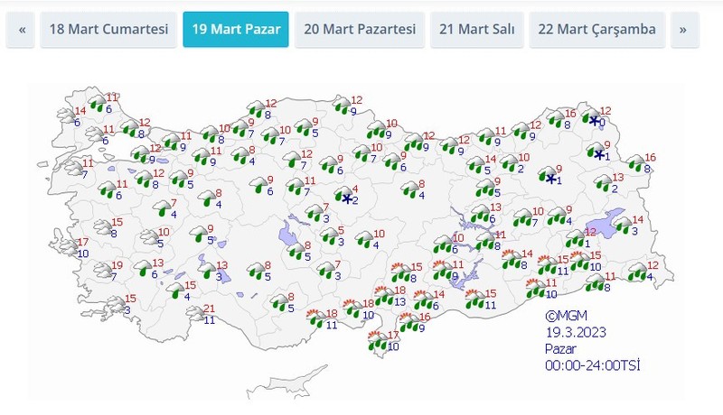 Hafta sonu hava nasıl olacak, yağış var mı? - Resim : 3