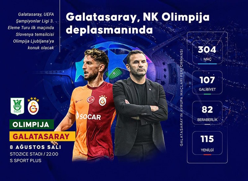 Olimpija Ljubljana Galatasaray maçı ne zaman, saat kaçta, hangi kanalda? - Resim : 1