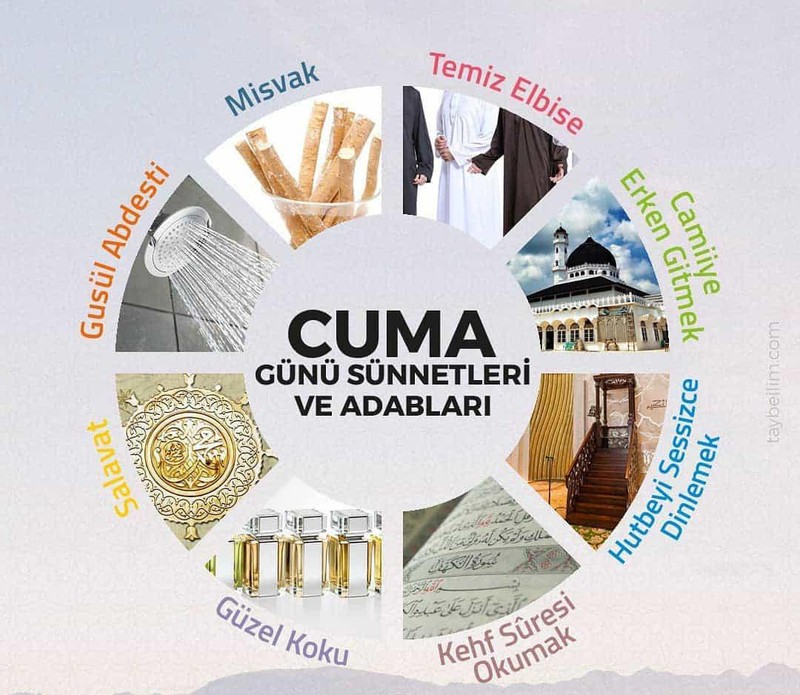 Cuma namazı saat kaçta? 12 Mayıs il il cuma namazı vakti - Resim : 4