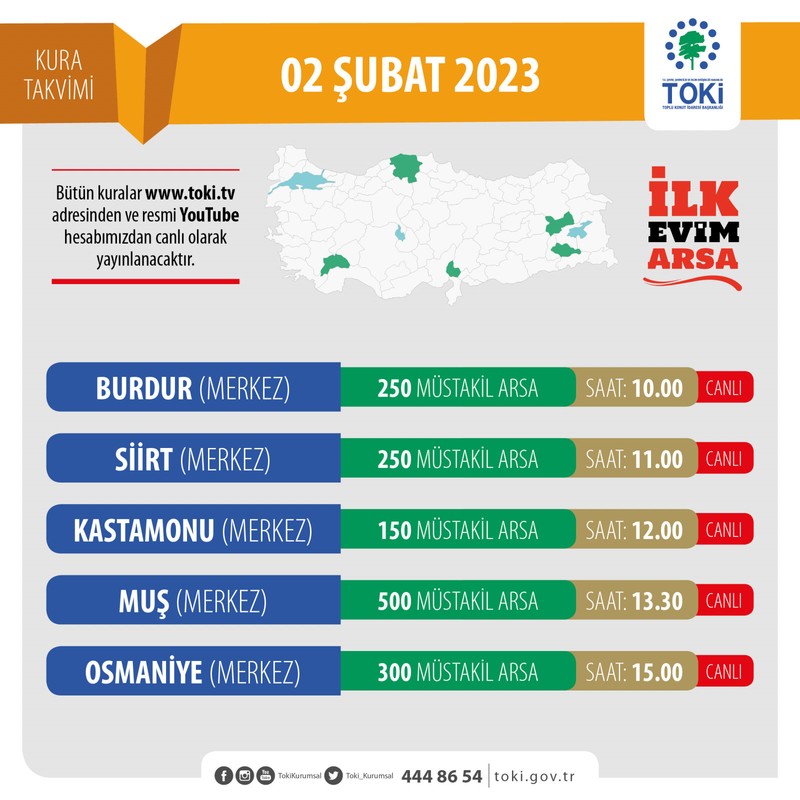 Burdur, Siirt, Kastamonu, Muş, Osmaniye TOKİ ilk evim arsa kura çekilişi sonuçları - Resim : 1