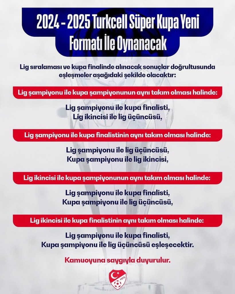 Süper Kupa'nın yeni formatı açıklandı - Resim : 1