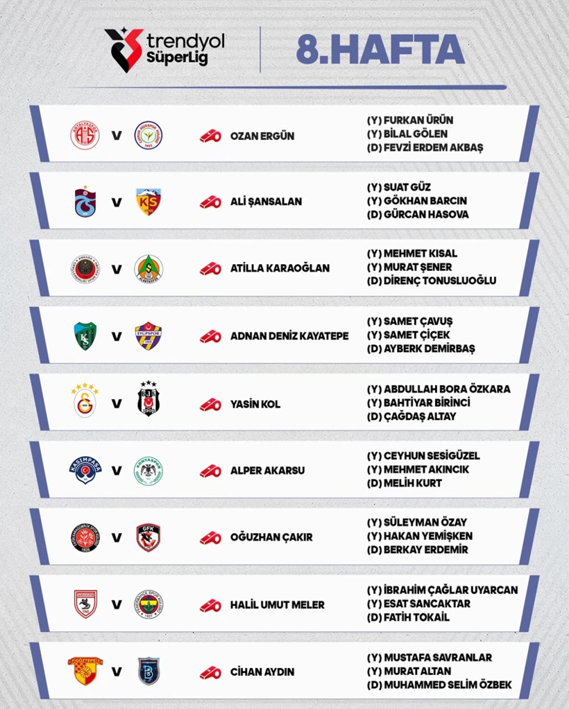 TFF duyurdu! Galatasaray- Beşiktaş derbisinin hakemi belli oldu - Resim : 2