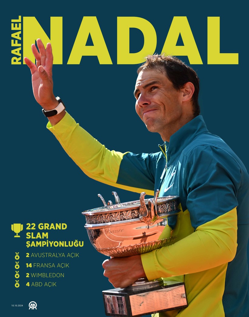 Rafael Nadal tenis kariyerini sonlandırdı - Resim : 1