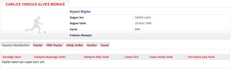 Galatasaray, iki transferinin lisansını TFF'den çıkardı - Resim : 2