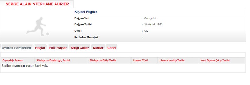 Galatasaray, iki transferinin lisansını TFF'den çıkardı - Resim : 1
