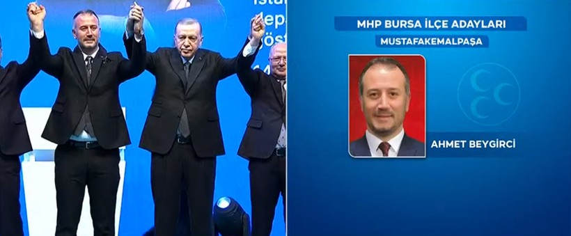 Son Dakika: Cumhurbaşkanı Erdoğan Bursa ilçe belediye başkan adaylarını açıkladı - Resim : 11