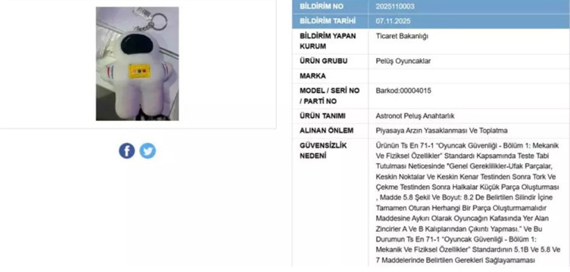 Bakanlık duyurdu: 4 ürün sağlığa zararlı bulundu, piyasadan toplatılıyor - Resim : 3