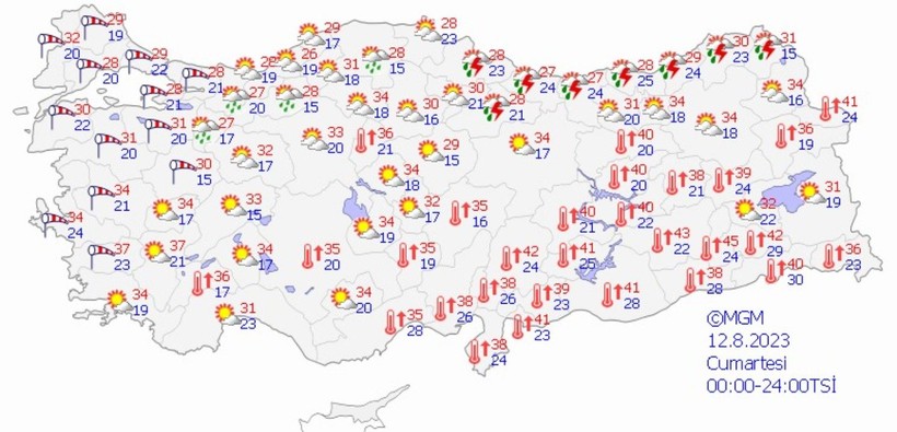 12 AĞUSTOS HAVA DURUMU! Sıcaklar geri dönüyor: Termometreler 46 dereceyi gösterecek! İşte 5 günlük hava durumu - Resim: 1