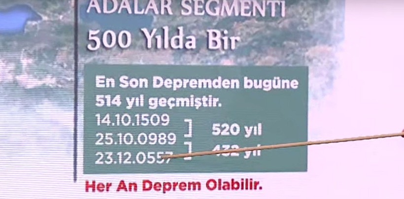 Fay birikimleri İstanbul'a ulaştı! Uzmanlar 'süre doldu' diyor - Resim: 11
